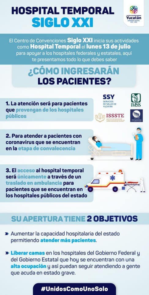 Abre sus puertas el hospital temporal habilitado en el Siglo XXI