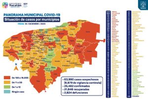 El viernes 18 se registraron en Yucatán 141 nuevos contagios de Coronavirus