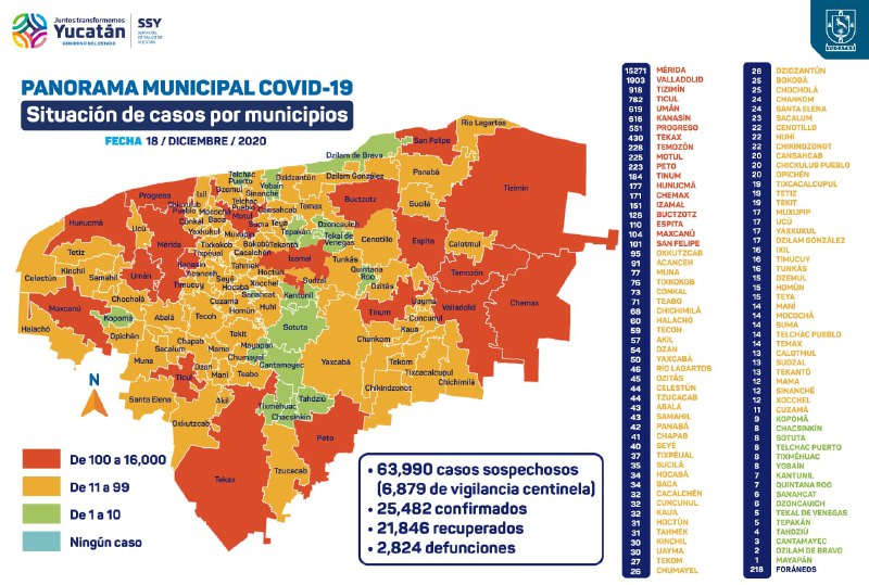 El viernes 18 se registraron en Yucatán 141 nuevos contagios de Coronavirus