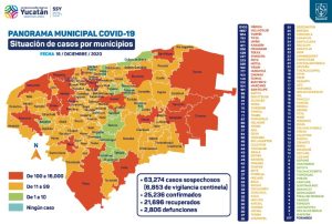 Al día 16 se detectaron en Yucatán 97 nuevos contagios de Coronavirus