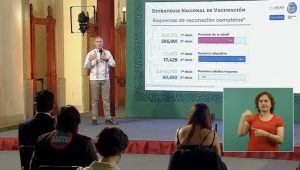 La mitad de la población en México tendría inmunidad contra Covid-19: López-Gatell