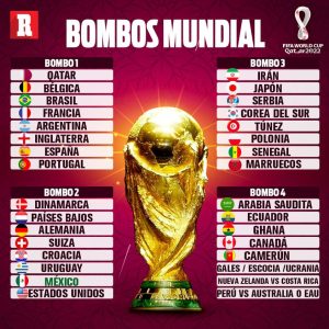 Sorteo del Mundial de Qatar 2022, cómo ver en televisión y online