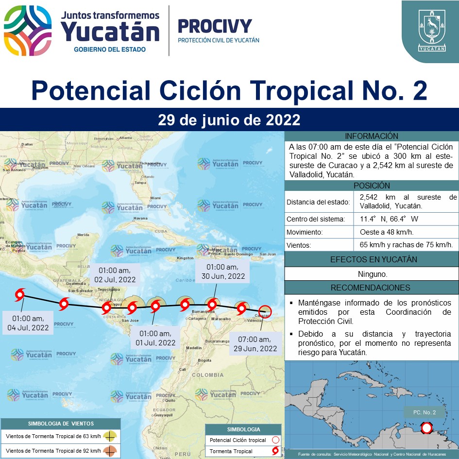 Potencial ciclón tropical en Centroamérica