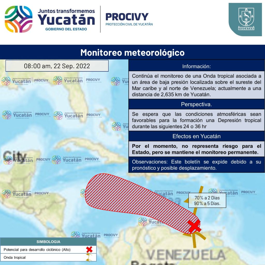 Se mantiene en vigilancia una onda tropical