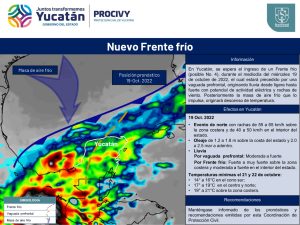 Lluvias, oleaje, rachas de viento y descenso de temperatura por frente frío, alerta Procivy