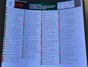 El Senado aprueba la militarización de la seguridad pública 