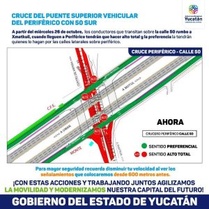 Mañana comenzarán los cambios de vialidad en el Periférico de Mérida, en sus intersecciones con las calles 50 Sur, 42 Sur y 58 Mulchechén