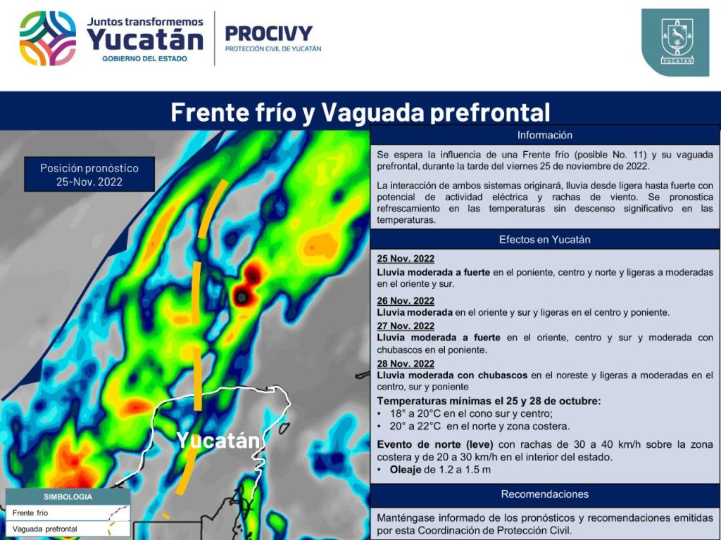 Frente frío con vientos y lluvias de moderadas a fuertes, a partir de este viernes: Procivy