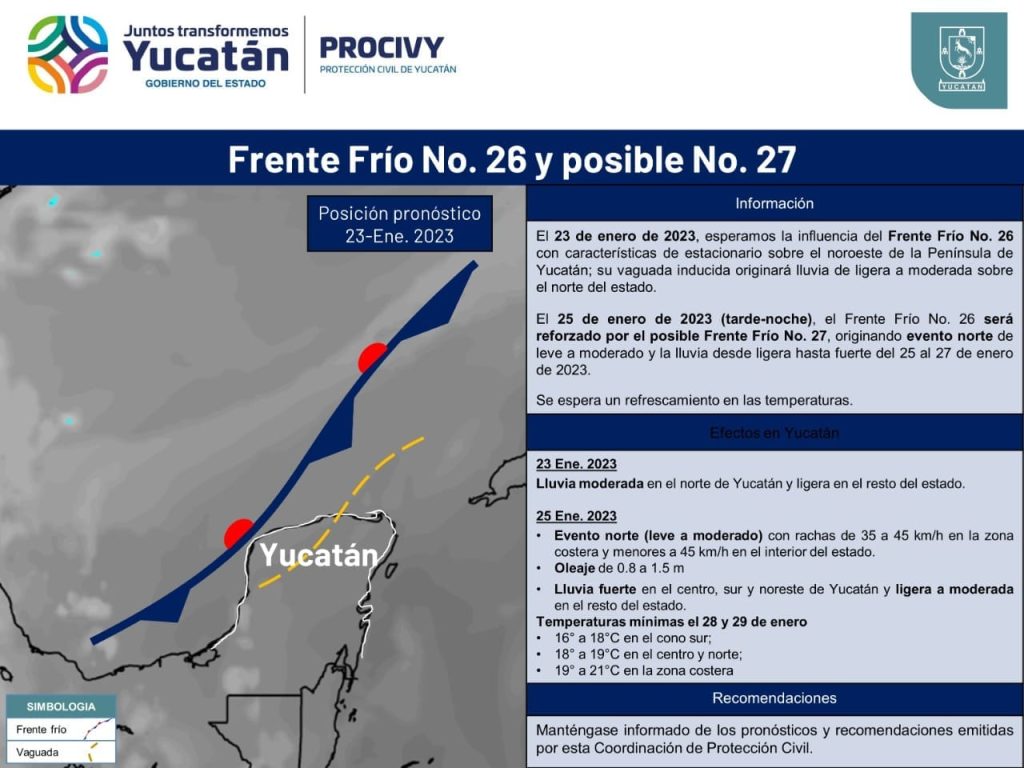 Protección Civil alerta de dos frentes fríos para esta semana