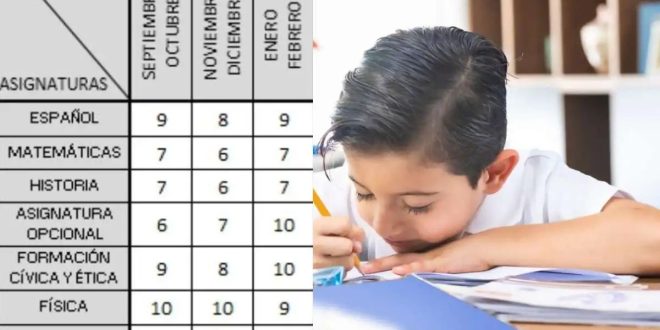 El ciclo escolar 2022-2023 está en su recta final y en breve se podrán imprimir las boletas de calificaciones