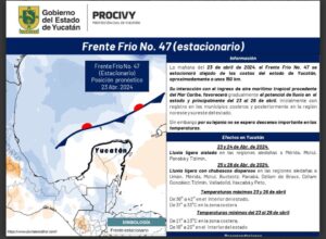 Advierten de altas temperaturas en los próximos días